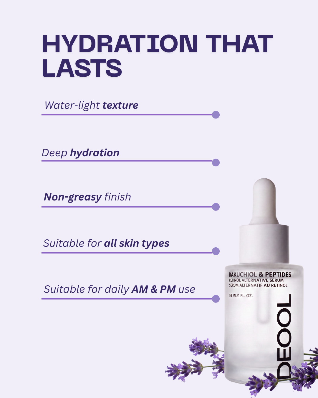 Bakuchiol & Peptides Serum